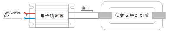 直流镇流器与低频无极灯接�U�图