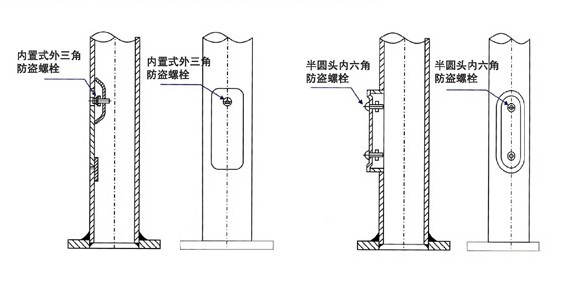 配电(sh��)门采用内六角螺栓或三角内�|�式三角螺栓锁定