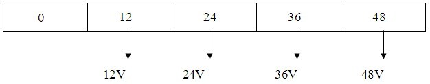 多�\不同�?sh��)压输�?2V�?4V�?6V�?8V